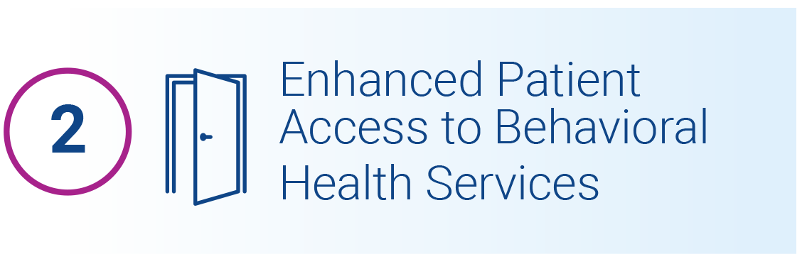 Enhanced Patient Access to Behavioral Health Services